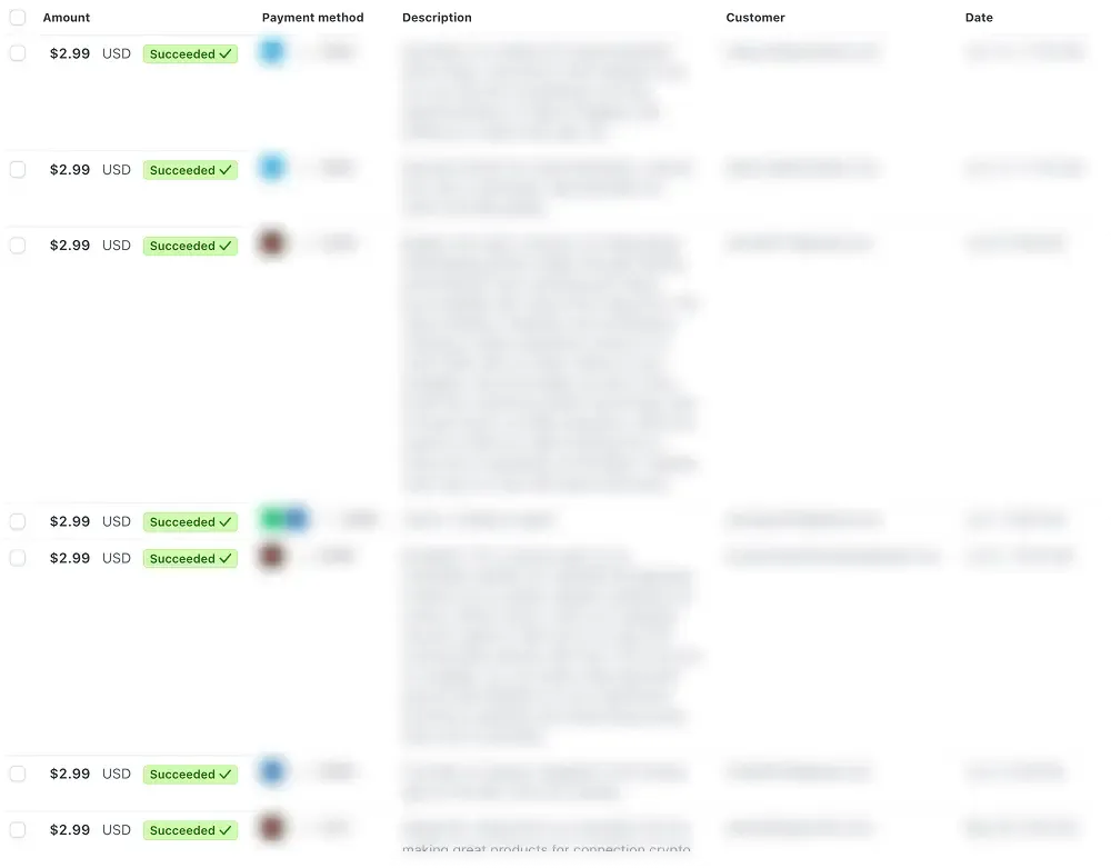 Stripe Summary Payments